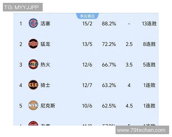 轰动联盟！23人被交易！NBA彻底变天了